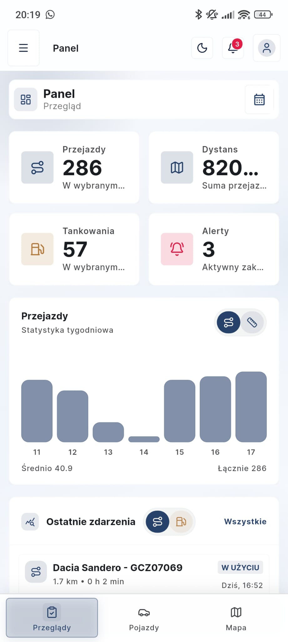 Sovai - panel główny w wersji mobilnej